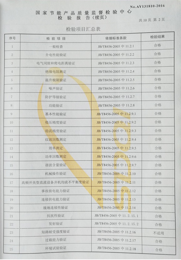 直流屏检验报告