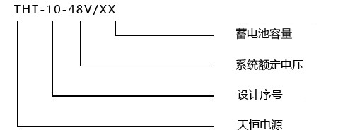 48v通信电源技术参数